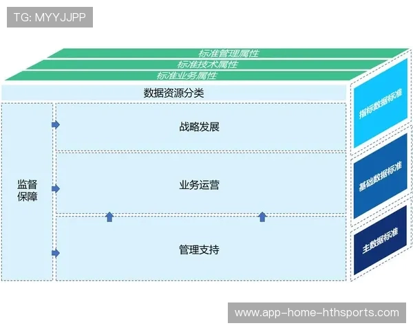 英超球队数据化运营的指标体系设计与应用