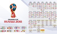 世界体操单项赛国际裁判评分标准微调公布，世界体操2021